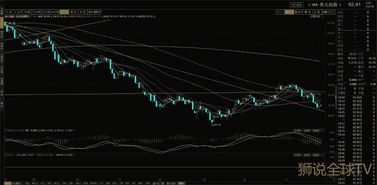 包含重重考验，国内强队迎来关键战局的词条