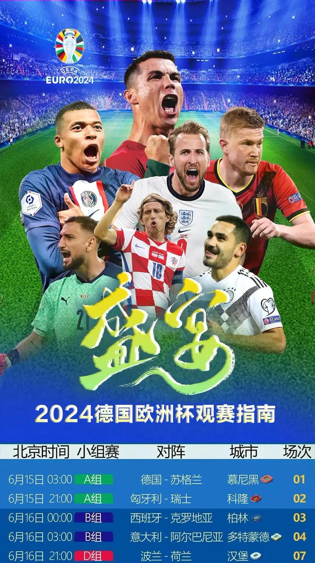 包含英格兰队再胜一仗，成功晋级欧洲杯四分之一决赛的词条