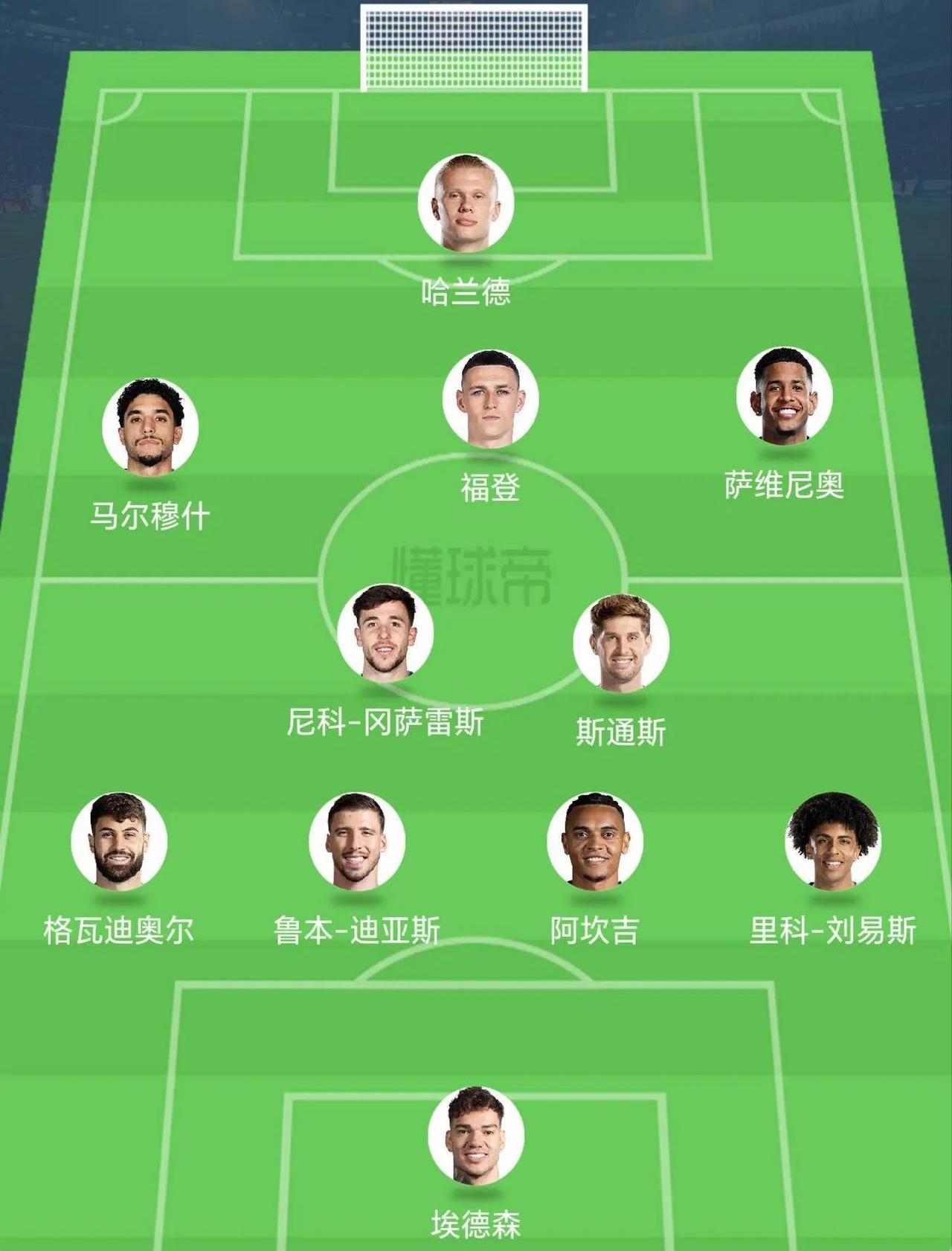 皇马后防线调整应对豪门对决的简单介绍