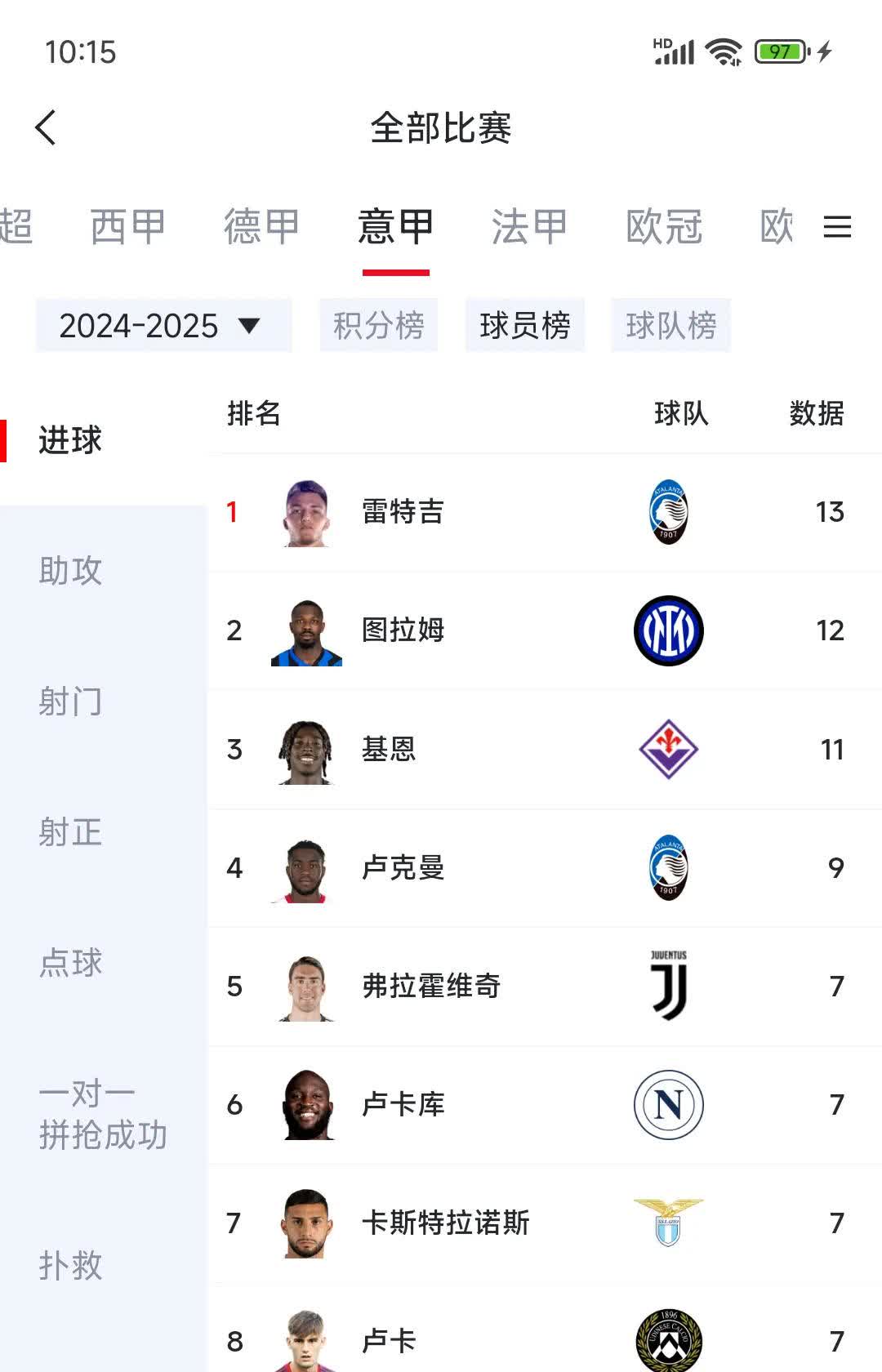 莱万特客场:小胜，积分榜攀升