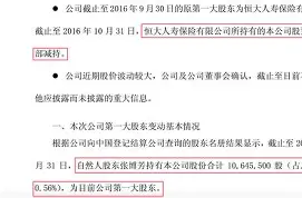 恒大悬崖勒马稳住脚跟，不踉跄