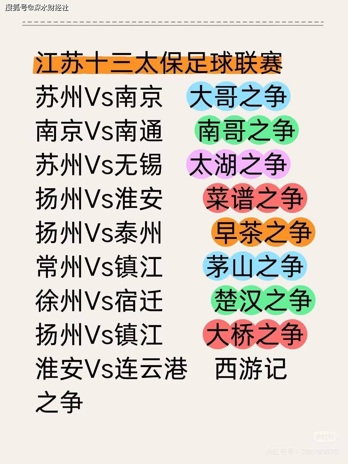 国内足球联赛比赛中的变数不容忽视