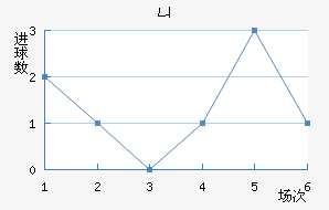 专家预测比赛走势让人们大呼过瘾