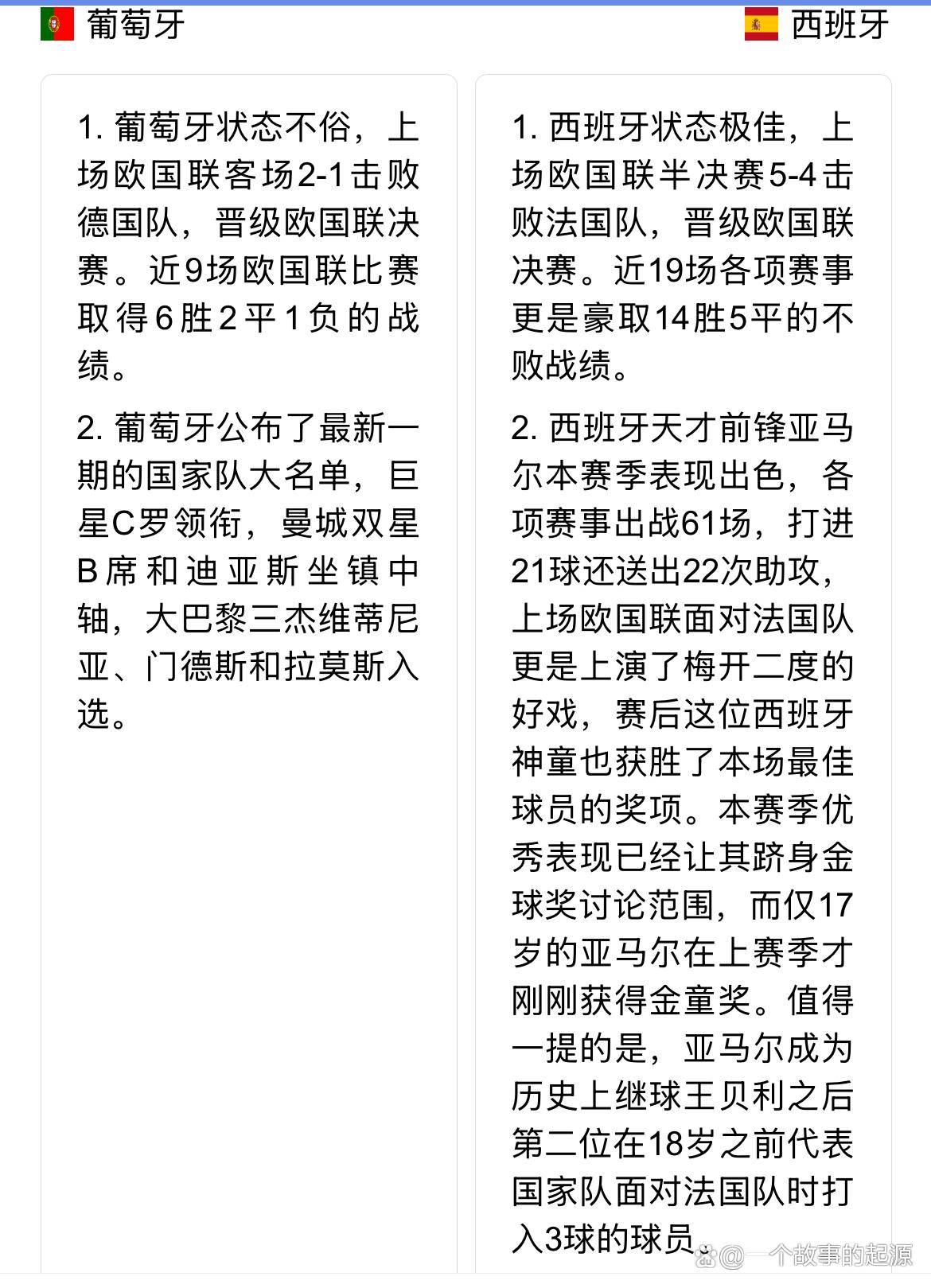 冠军之路漫漫艰辛，强队决战欧国联成就辉煌