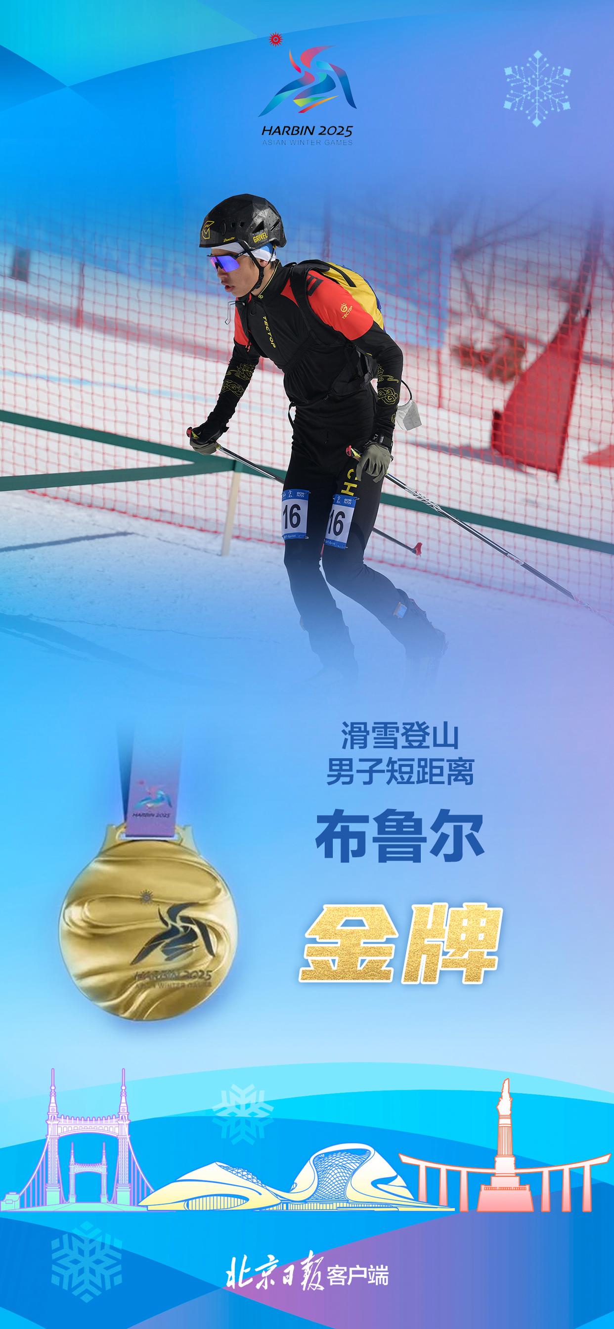 瑞士滑雪名将再次登顶，称霸奥运场