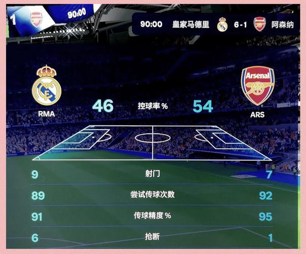 皇马执行教练强化球队战术调整