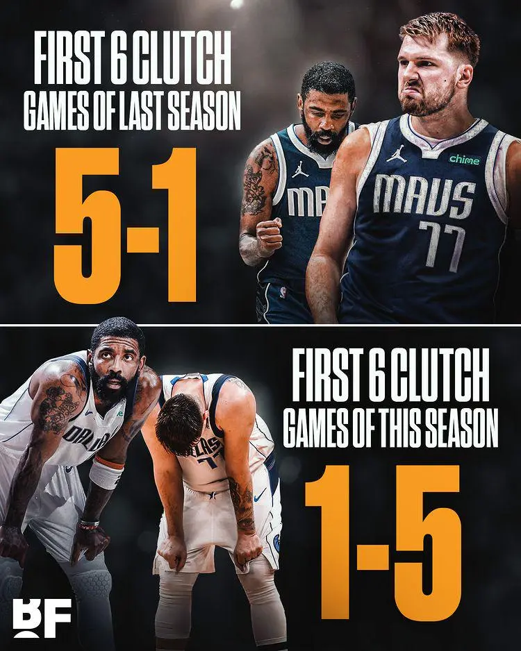 关于独行侠四连败尴尬，新战术如何突破壁垒？的信息