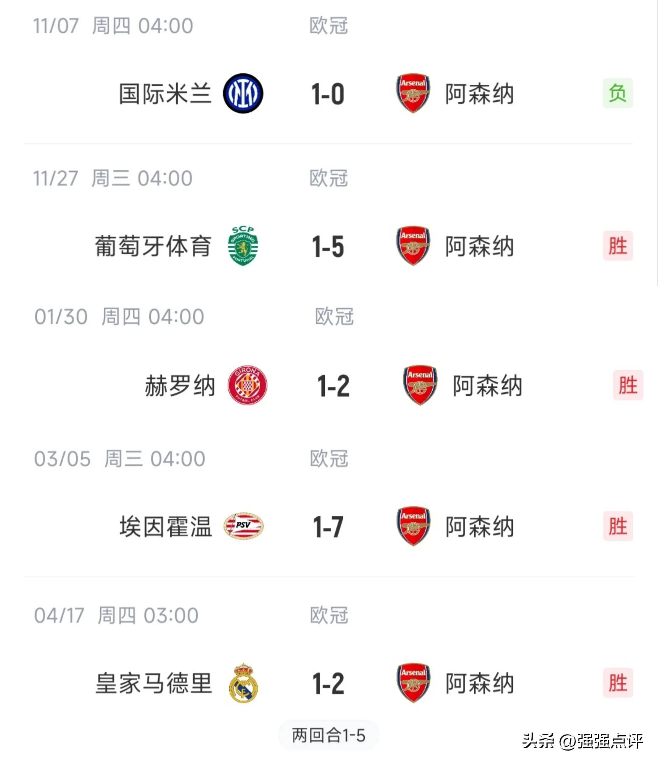 巴黎圣日尔曼战胜强敌，豪取联赛领先优势