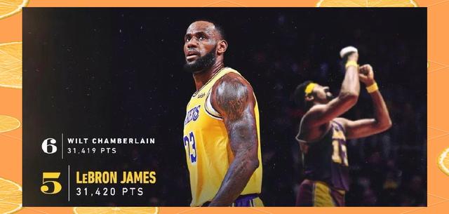 湖人客场击败开拓者，詹姆斯全面贡献