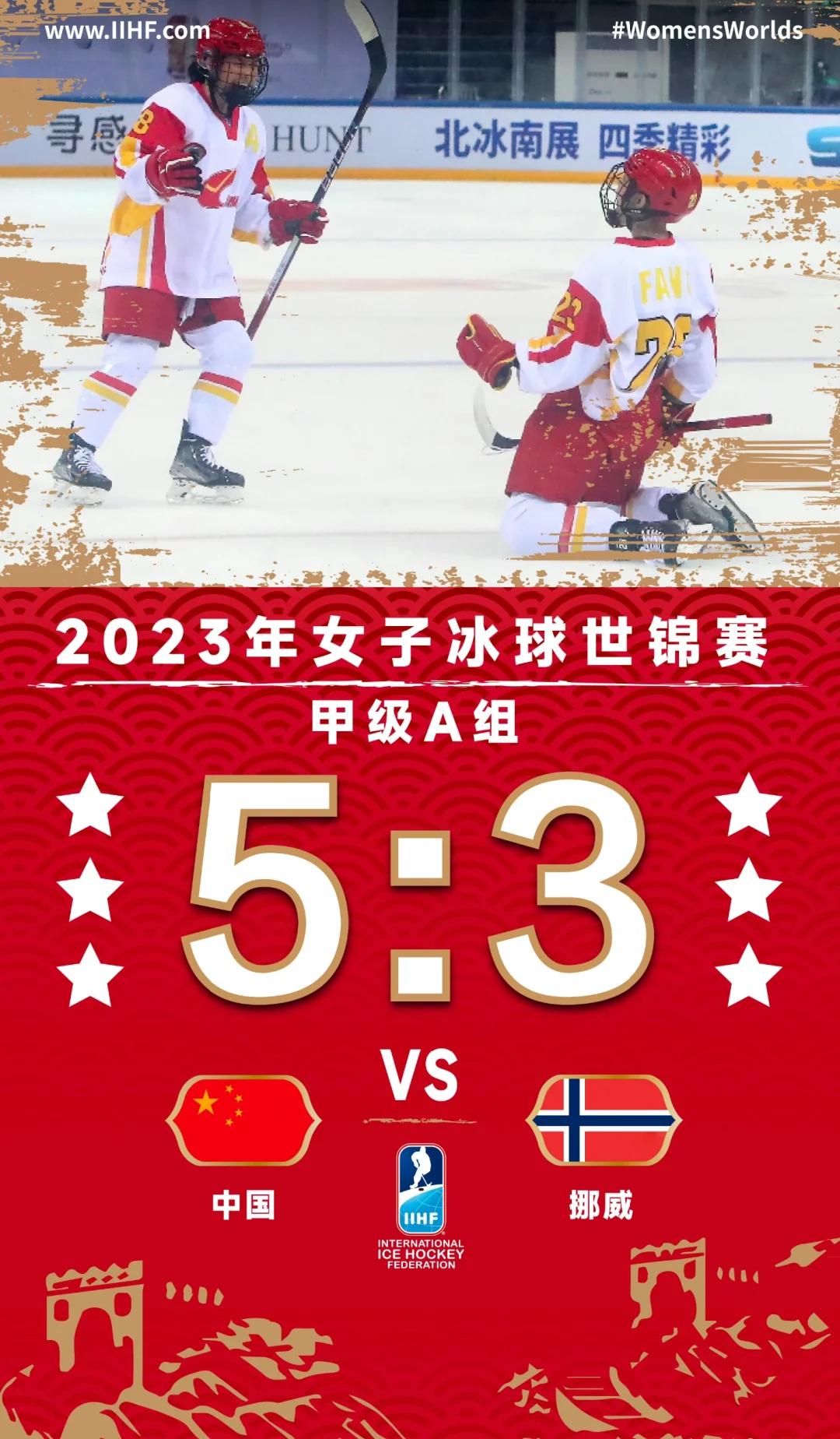 挪威女足比赛实现胜利，晋级半决赛