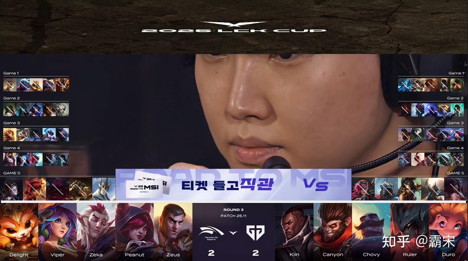 HLE碾压GEN，Canyon团战一打五鏖战多局入围赛，让粉丝疯狂欢呼